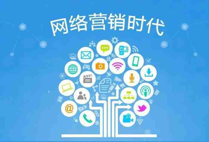 1n模式下的全網營銷對外貿企業(yè)能起到什么作用