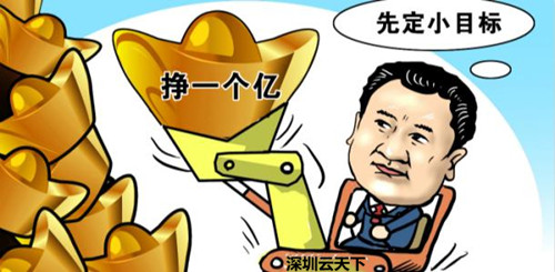 網(wǎng)絡營銷