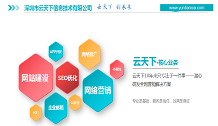 網(wǎng)站優(yōu)化seo推廣的網(wǎng)站上線之前必需要做什么查驗?