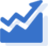 引進(jìn)精準(zhǔn)流量